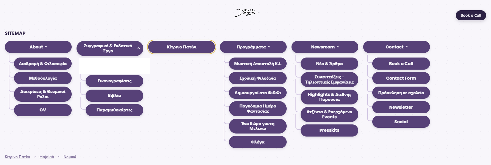 Denezaki website sitemap